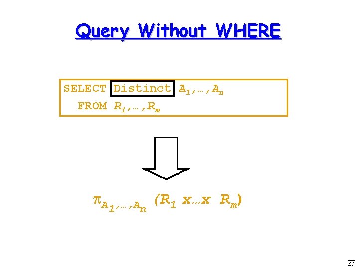 Query Without WHERE SELECT Distinct A 1, …, An FROM R 1, …, Rm
