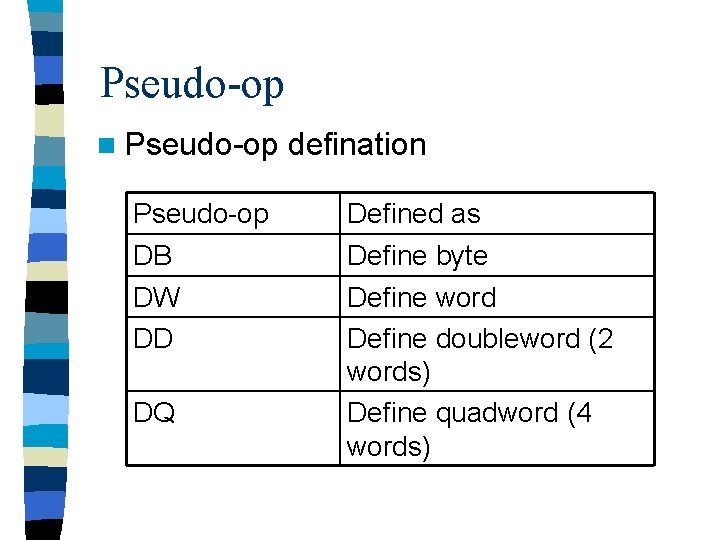 Pseudo-op n Pseudo-op defination Pseudo-op DB Defined as Define byte DW DD Define word Pseudo-op n Pseudo-op defination Pseudo-op DB Defined as Define byte DW DD Define word