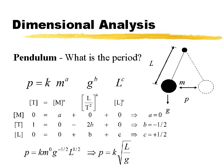 Dimensional Analysis Pendulum - What is the period? L m p g 