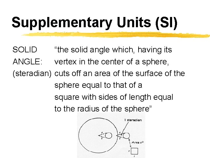 Supplementary Units (SI) SOLID “the solid angle which, having its ANGLE: vertex in the