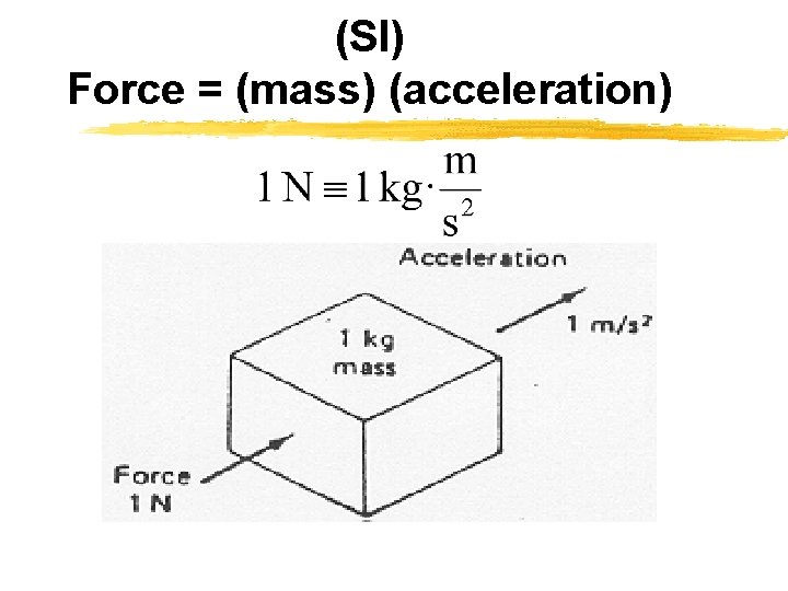 (SI) Force = (mass) (acceleration) 