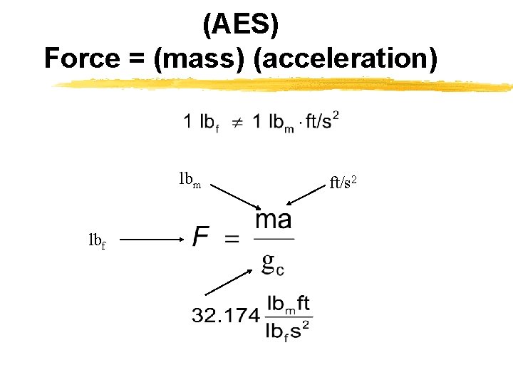 (AES) Force = (mass) (acceleration) lbm lbf ft/s 2 