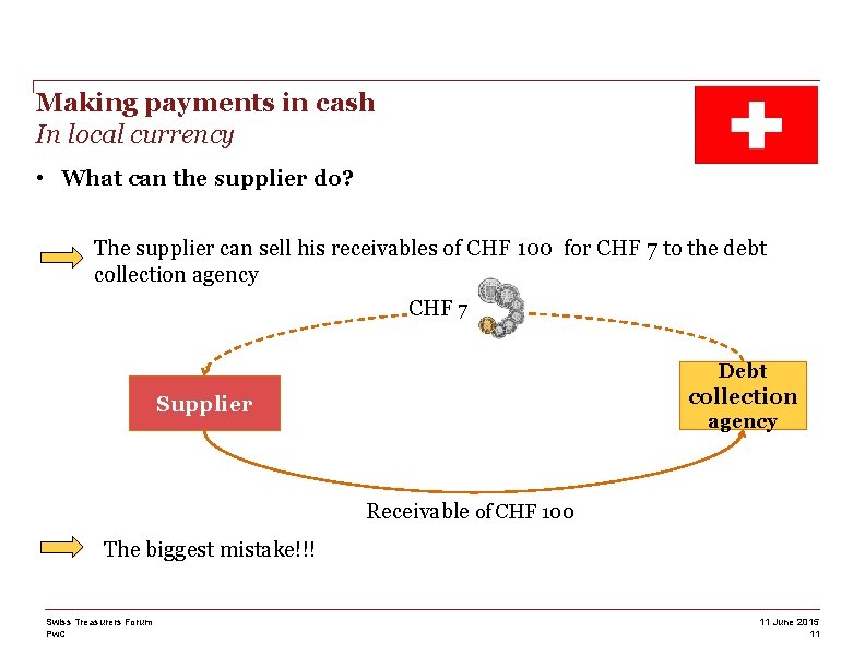 Making payments in cash In local currency • What can the supplier do? The