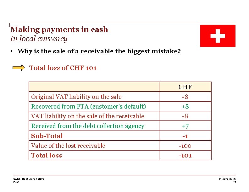 Making payments in cash In local currency • Why is the sale of a