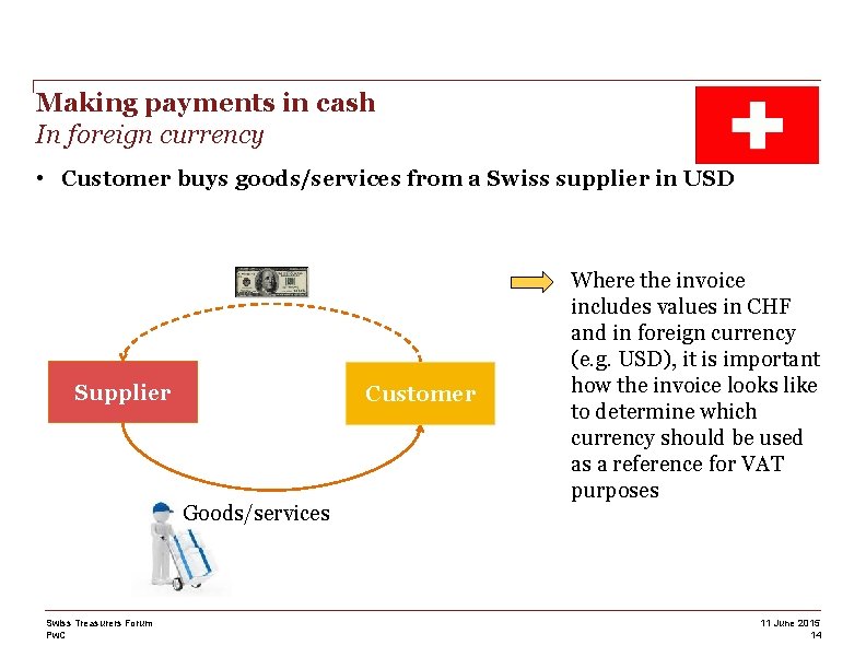 Making payments in cash In foreign currency • Customer buys goods/services from a Swiss