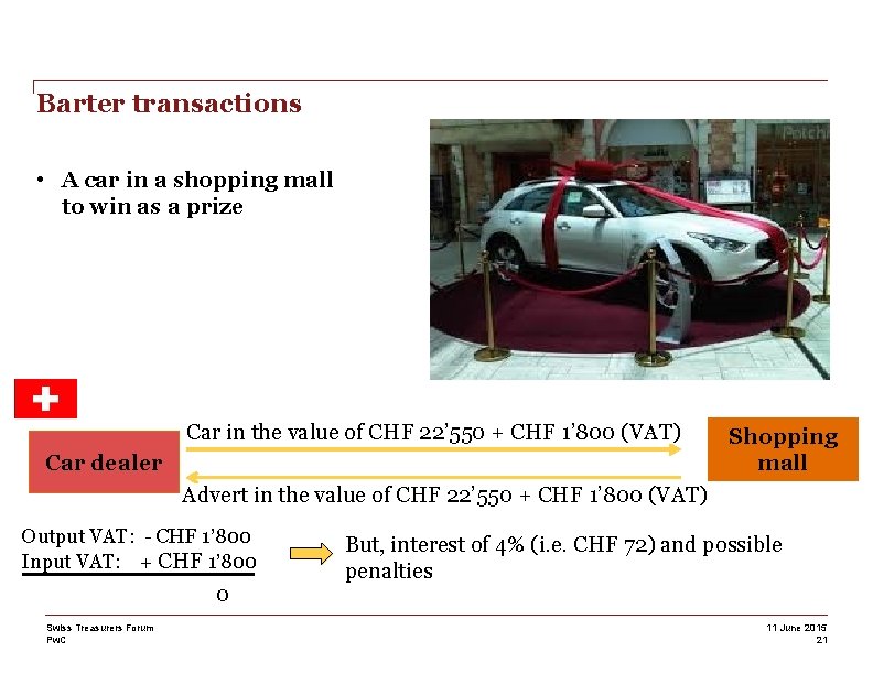 Barter transactions • A car in a shopping mall to win as a prize