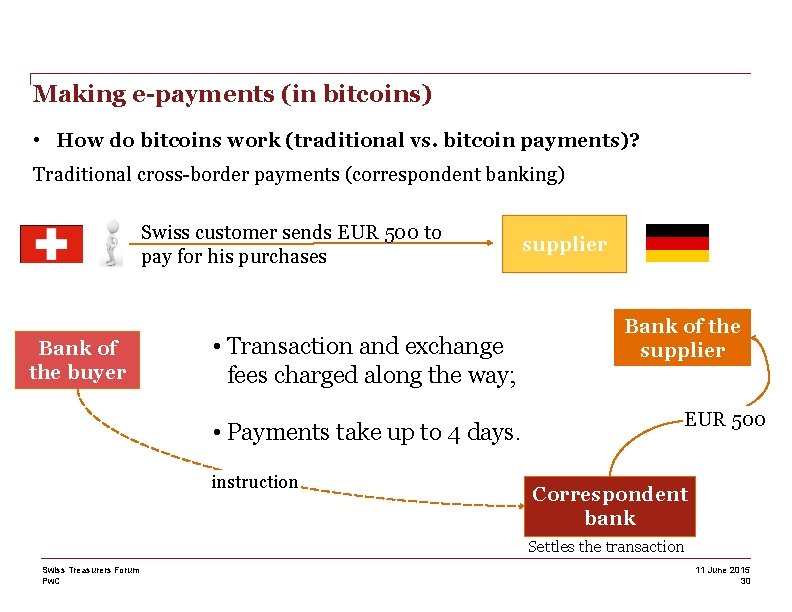 Making e-payments (in bitcoins) • How do bitcoins work (traditional vs. bitcoin payments)? Traditional