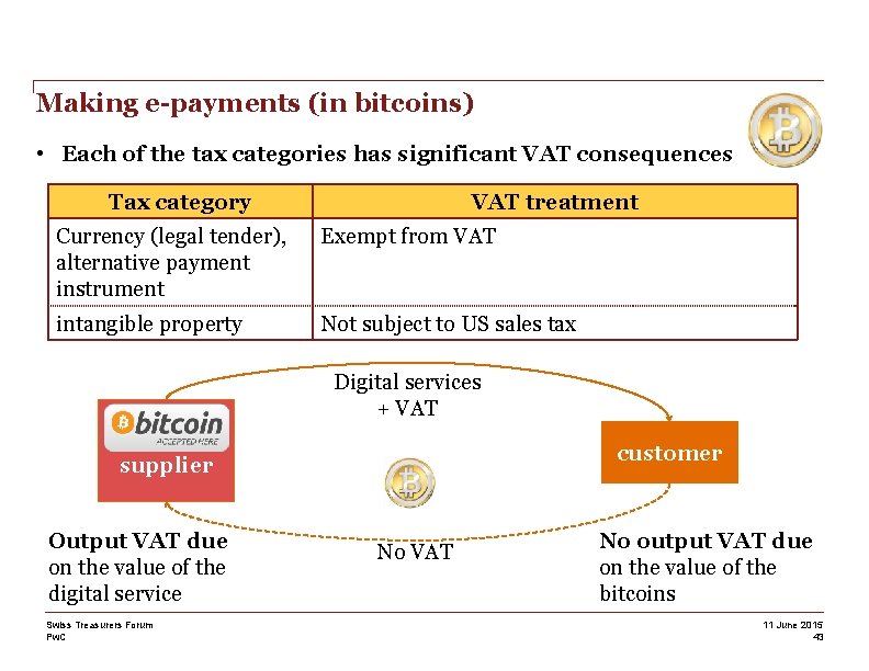 Making e-payments (in bitcoins) • Each of the tax categories has significant VAT consequences