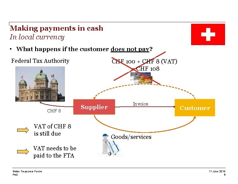 Making payments in cash In local currency • What happens if the customer does