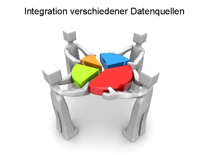 Integration verschiedener Datenquellen 3 