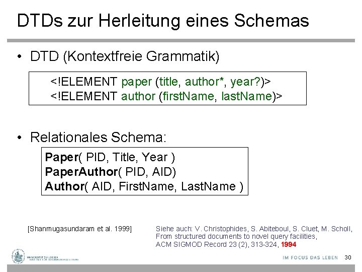 DTDs zur Herleitung eines Schemas • DTD (Kontextfreie Grammatik) <!ELEMENT paper (title, author*, year?