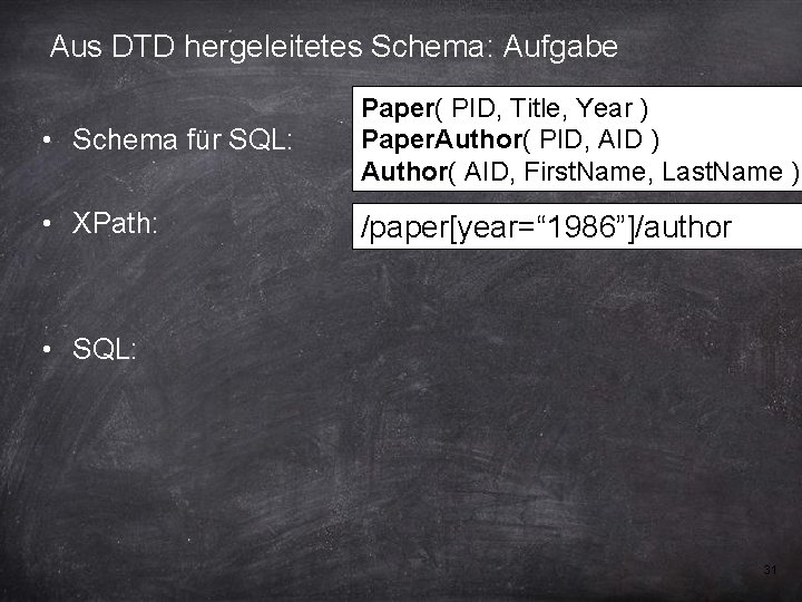 Aus DTD hergeleitetes Schema: Aufgabe • Schema für SQL: Paper( PID, Title, Year )