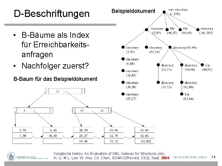 D-Beschriftungen Beispieldokument • B-Bäume als Index für Erreichbarkeitsanfragen • Nachfolger zuerst? B-Baum für das