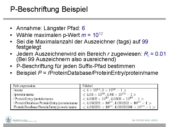 P-Beschriftung Beispiel • Annahme: Längster Pfad: 6 • Wähle maximalen p-Wert m = 1012