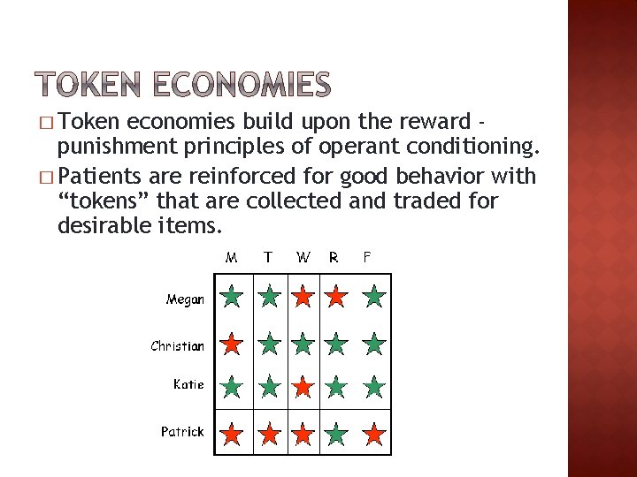 � Token economies build upon the reward punishment principles of operant conditioning. � Patients