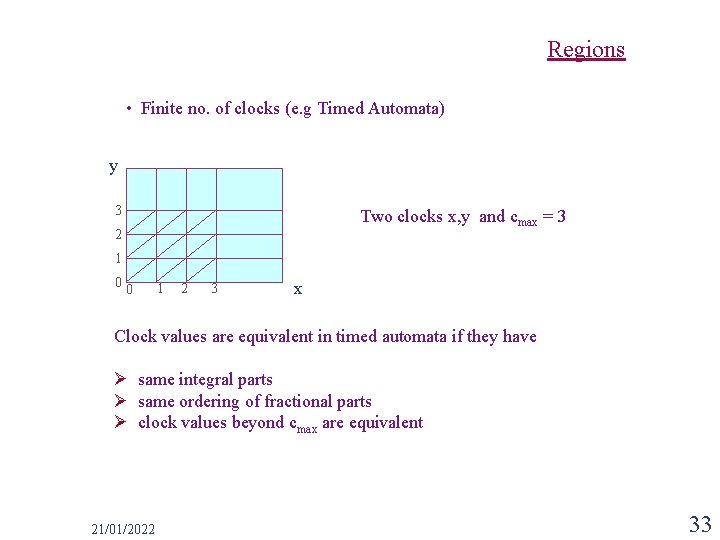 Regions • Finite no. of clocks (e. g Timed Automata) y 3 Two clocks