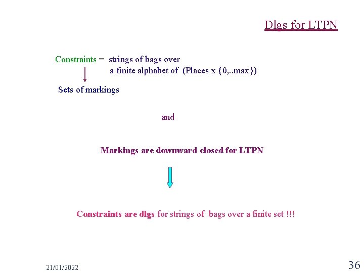 Dlgs for LTPN Constraints = strings of bags over a finite alphabet of (Places