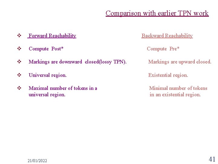 Comparison with earlier TPN work v Forward Reachability v Compute Post* v Markings are