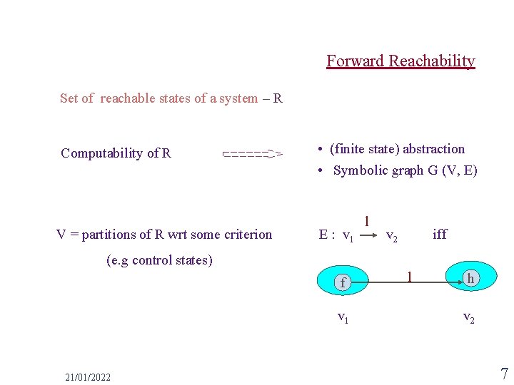 Forward Reachability Set of reachable states of a system – R Computability of R