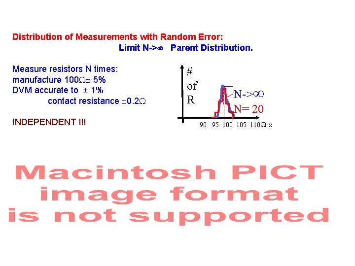 Distribution of Measurements with Random Error: Limit N-> Parent Distribution. Measure resistors N times: