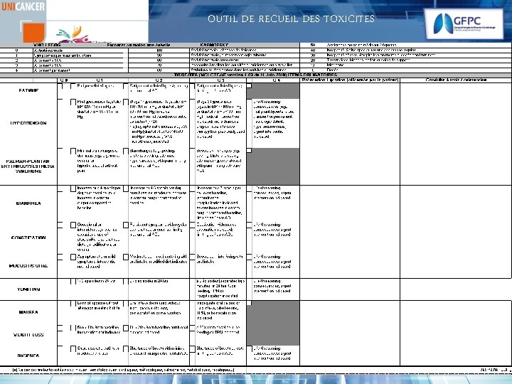 OUTIL DE RECUEIL DES TOXICITES 