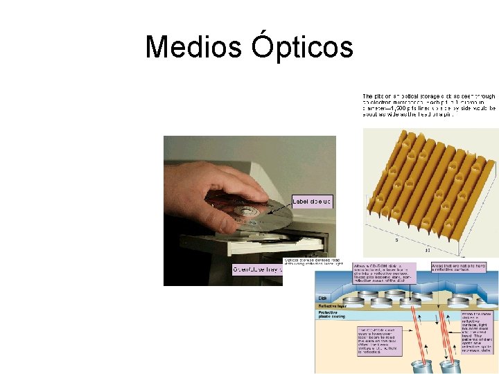 Medios Ópticos 