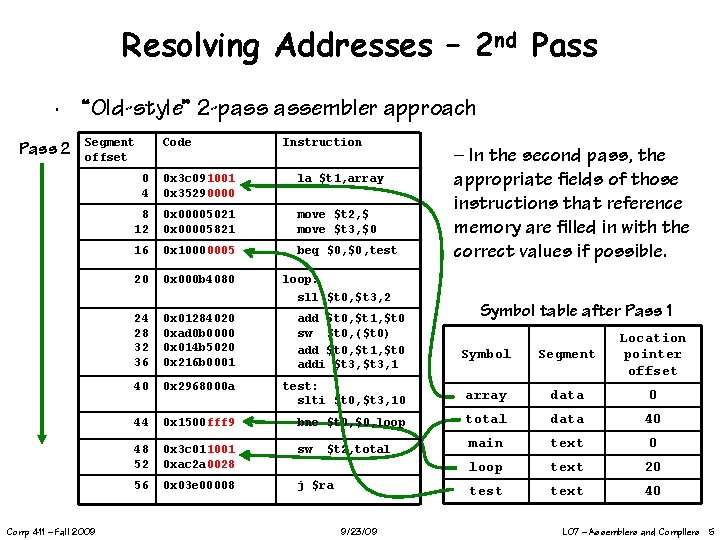 Resolving Addresses – 2 nd Pass ∙ “Old-style” 2 -pass assembler approach Pass 2