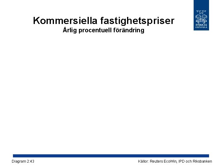 Kommersiella fastighetspriser Årlig procentuell förändring Diagram 2: 43 Källor: Reuters Eco. Win, IPD och