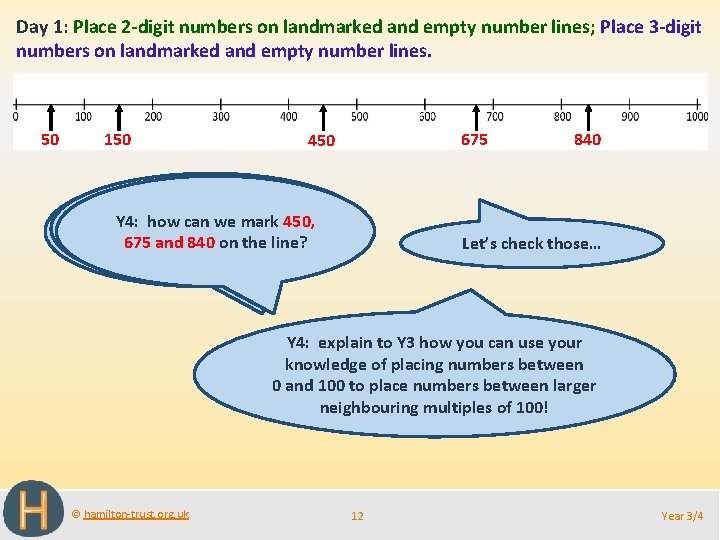 Day 1: Place 2 -digit numbers on landmarked and empty number lines; Place 3