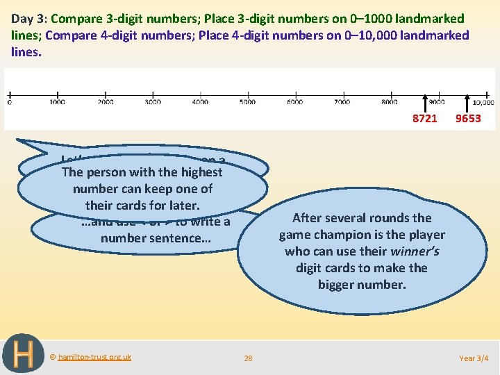 Day 3: Compare 3 -digit numbers; Place 3 -digit numbers on 0– 1000 landmarked