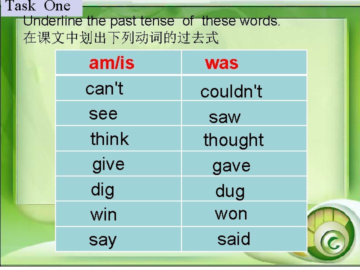 Task One Underline the past tense of these words. 在课文中划出下列动词的过去式 am/is can't see think Task One Underline the past tense of these words. 在课文中划出下列动词的过去式 am/is can't see think