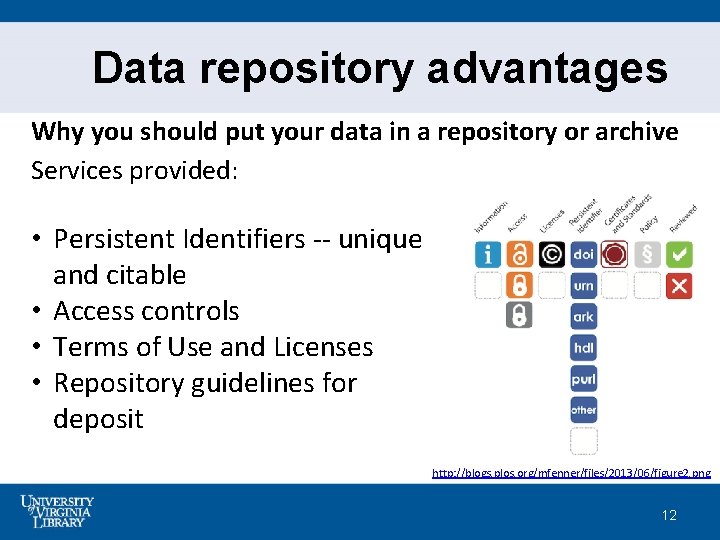 Data repository advantages Why you should put your data in a repository or archive