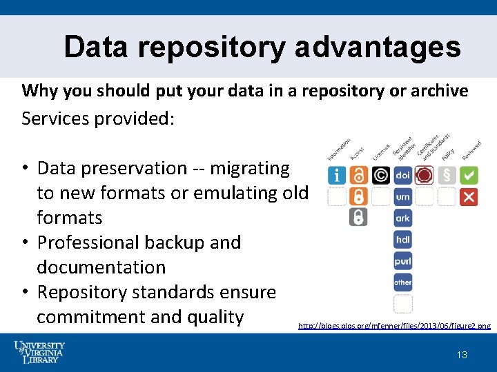 Data repository advantages Why you should put your data in a repository or archive
