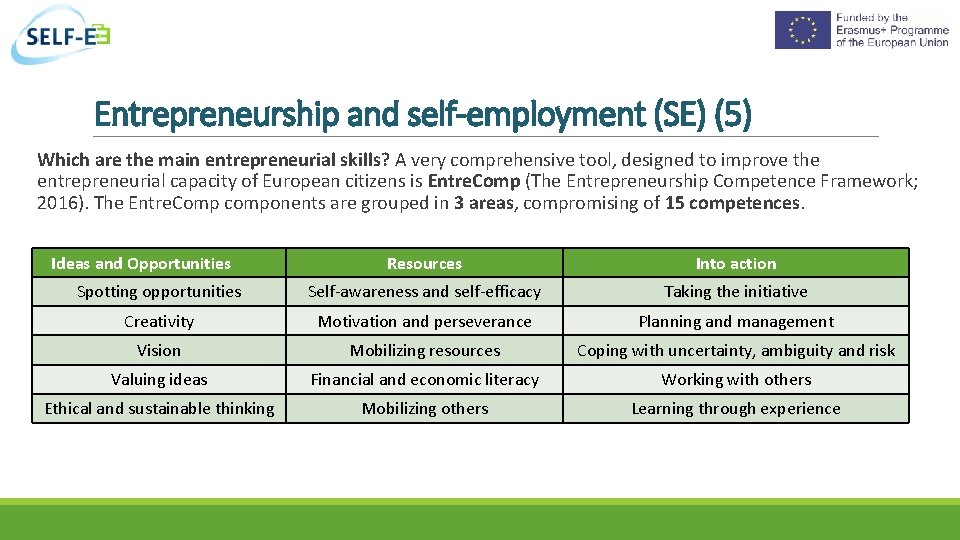 Entrepreneurship and self-employment (SE) (5) Which are the main entrepreneurial skills? A very comprehensive