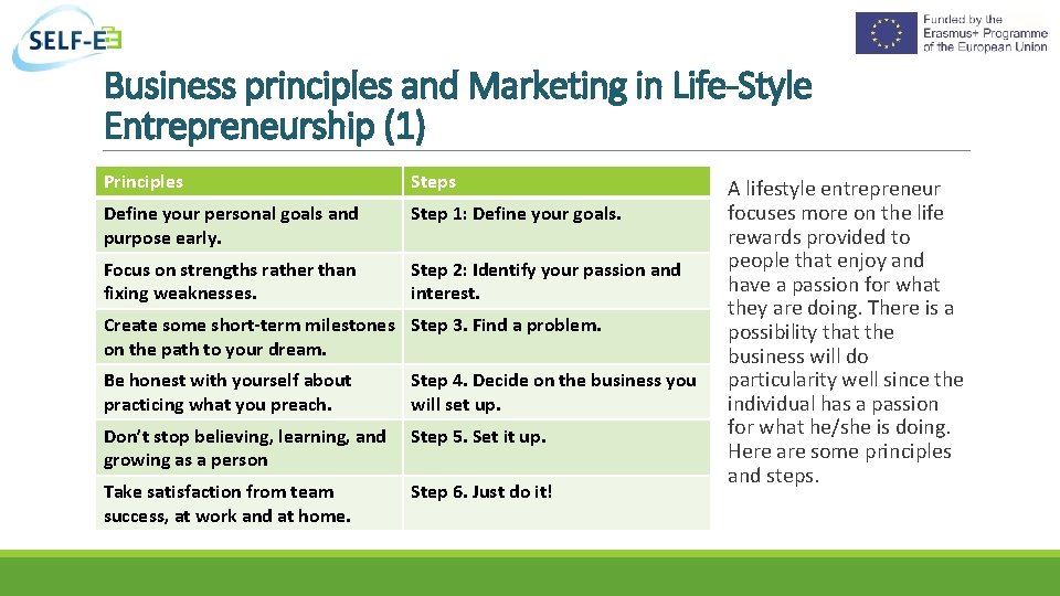 Business principles and Marketing in Life-Style Entrepreneurship (1) Principles Steps Define your personal goals