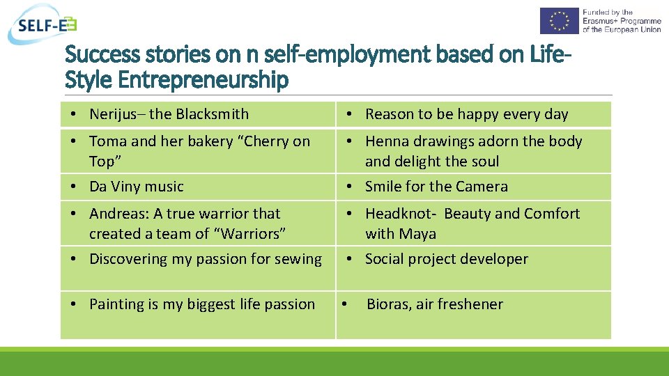 Success stories on n self-employment based on Life. Style Entrepreneurship • Nerijus– the Blacksmith