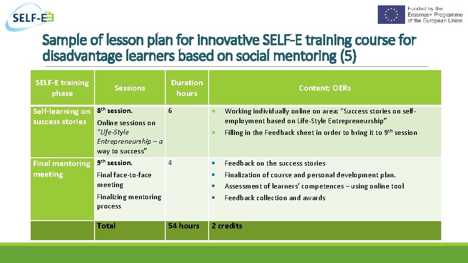 Sample of lesson plan for innovative SELF-E training course for disadvantage learners based on