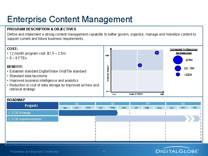 Enterprise Content Management PROGRAM DESCRIPTION & OBJECTIVES Define and implement a strong content management