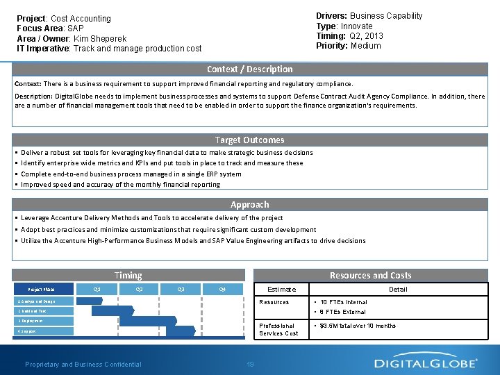 Drivers: Business Capability Type: Innovate Timing: Q 2, 2013 Priority: Medium Project: Cost Accounting