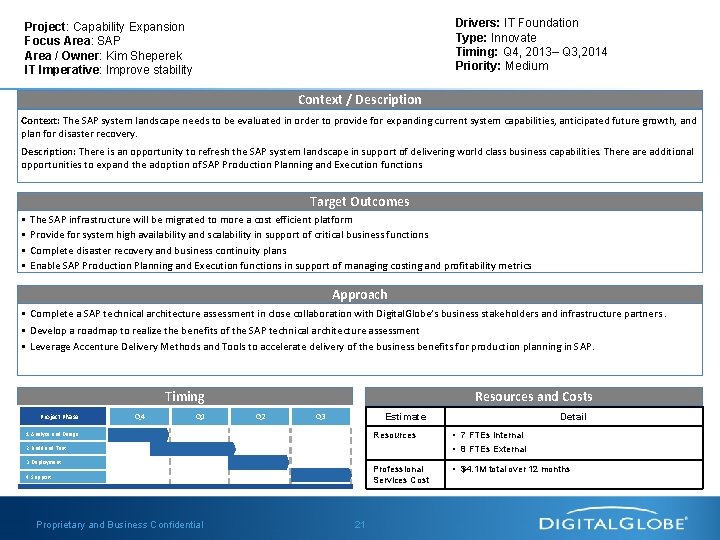 Drivers: IT Foundation Type: Innovate Timing: Q 4, 2013– Q 3, 2014 Priority: Medium