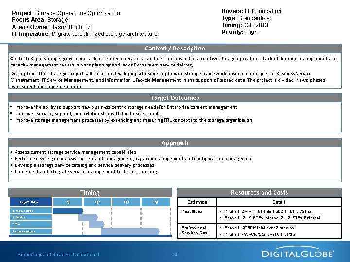Drivers: IT Foundation Type: Standardize Timing: Q 1, 2013 Priority: High Project: Storage Operations