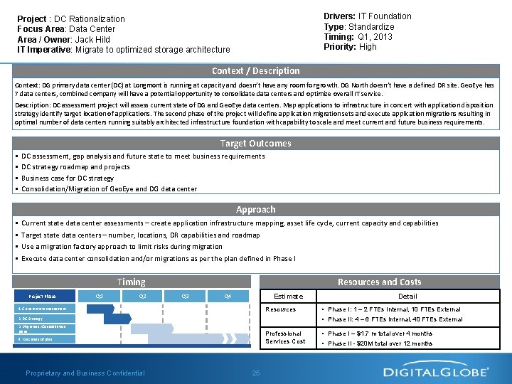 Drivers: IT Foundation Type: Standardize Timing: Q 1, 2013 Priority: High Project : DC