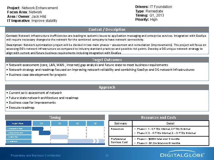 Drivers: IT Foundation Type: Remediate Timing: Q 1, 2013 Priority: High Project: Network Enhancement