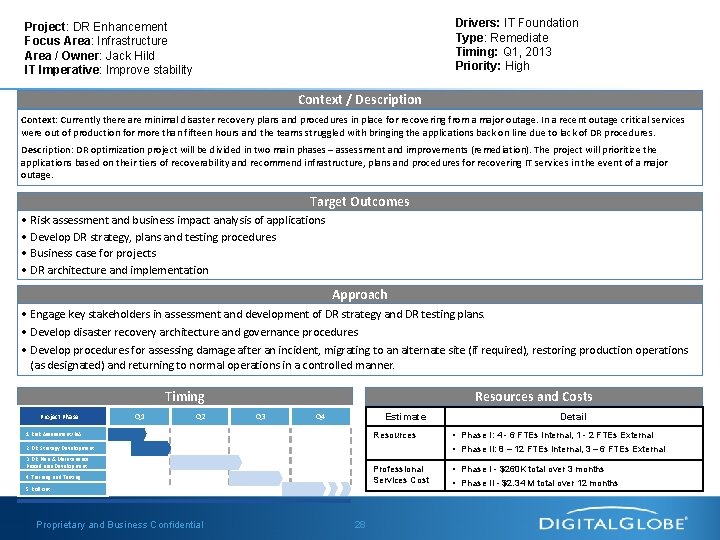 Drivers: IT Foundation Type: Remediate Timing: Q 1, 2013 Priority: High Project: DR Enhancement