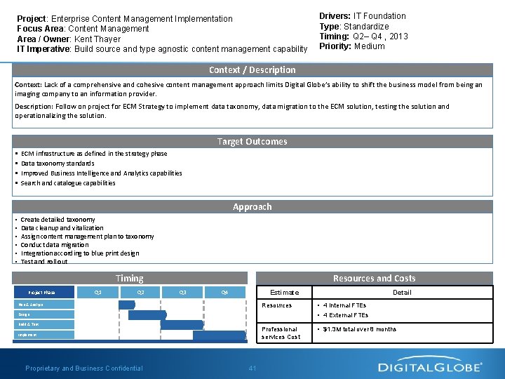 Project: Enterprise Content Management Implementation Focus Area: Content Management Area / Owner: Kent Thayer