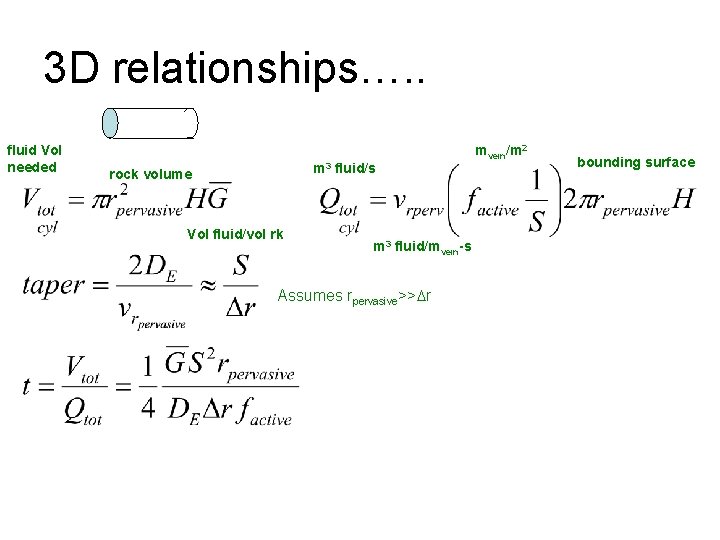 3 D relationships…. . fluid Vol needed m 3 fluid/s rock volume Vol fluid/vol