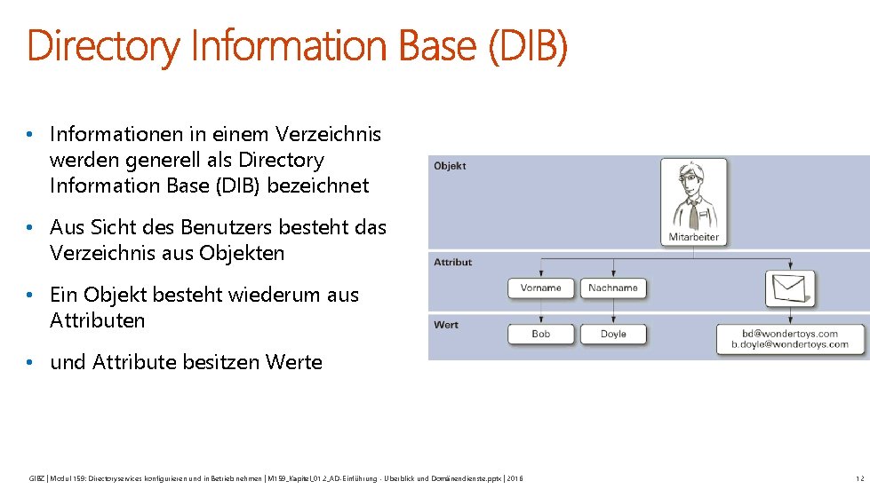 • Informationen in einem Verzeichnis werden generell als Directory Information Base (DIB) bezeichnet