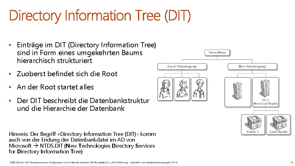  • Einträge im DIT (Directory Information Tree) sind in Form eines umgekehrten Baums