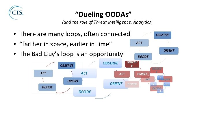 “Dueling OODAs” (and the role of Threat Intelligence, Analytics) • There are many loops,