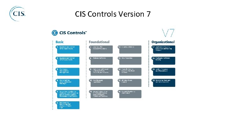 CIS Controls Version 7 